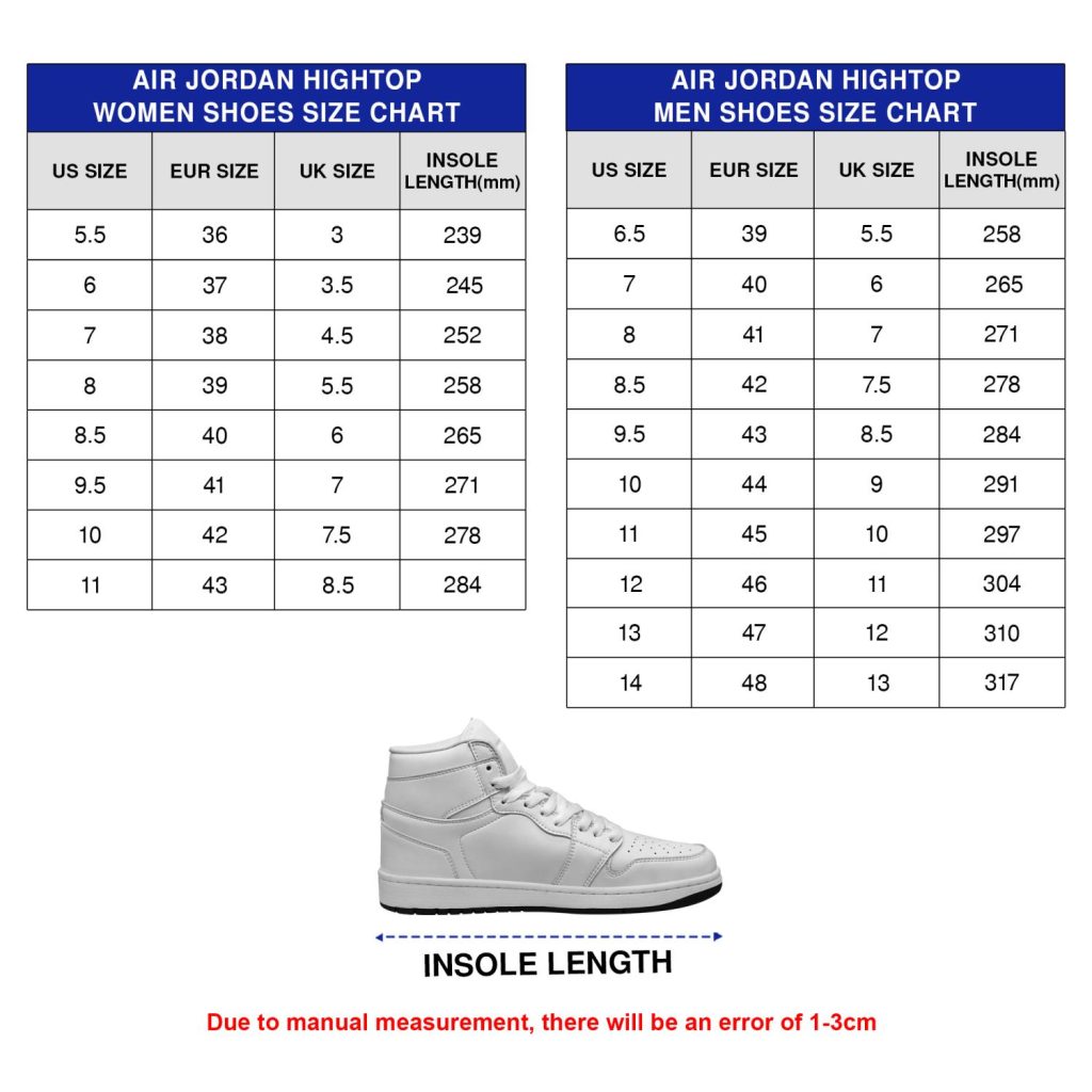 Custom NRL Penrith Panthers White Air Jordan 1 Hightop Sneaker